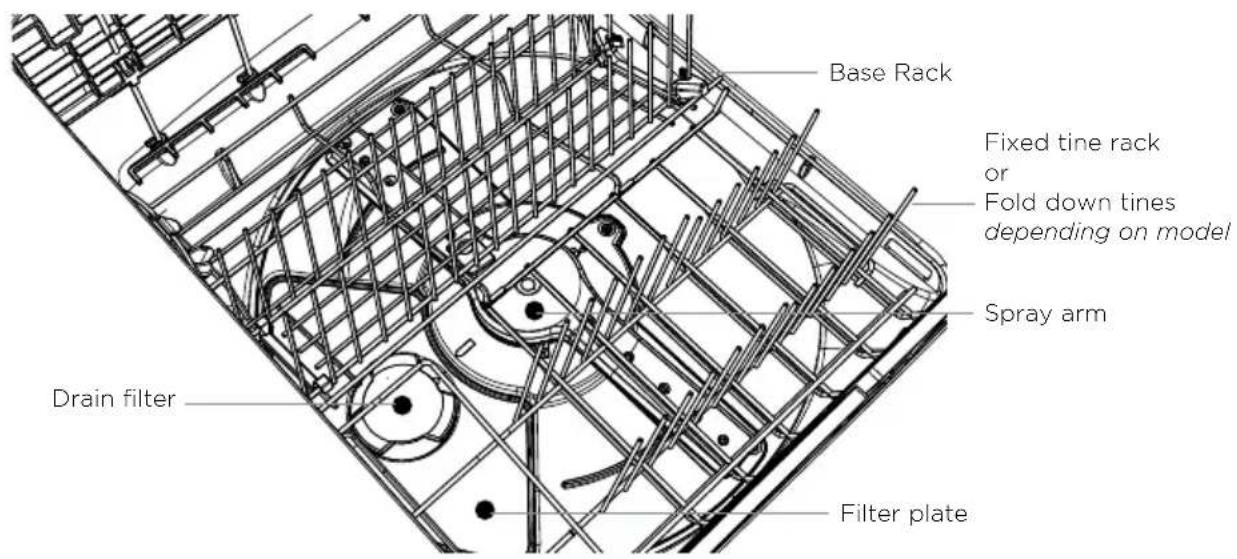 Fisher & Paykel DD24SAX9N - Cleaning the drain filter, spray arm and filter plate - 1
