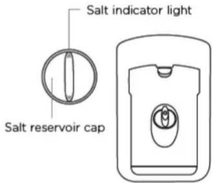 Fisher & Paykel DD24SAX9N - The salt reservoir - 2