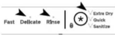 Fisher & Paykel DD24SAX9N - 'A' fault codes - 2