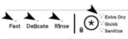 Fisher & Paykel DD24SAX9N - 'A' fault codes - 4