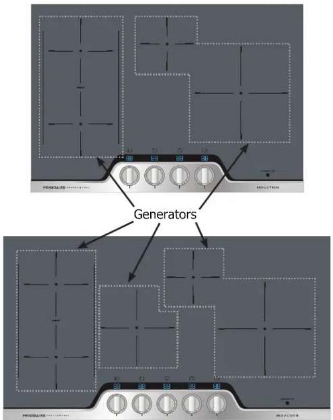 FRIGIDAIRE FPIC3077RF - Power Management - 1