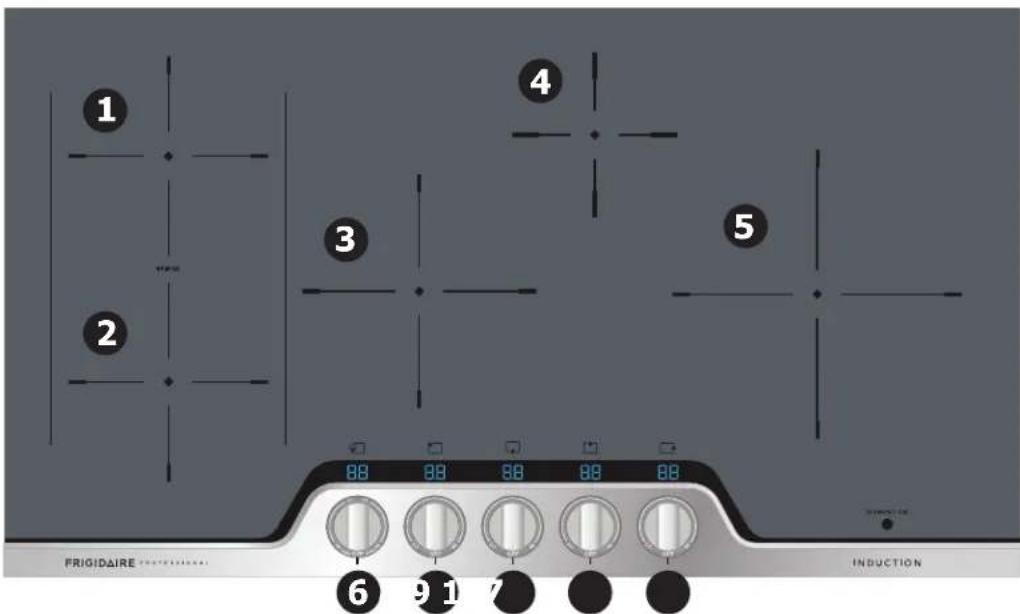 FRIGIDAIRE FPIC3077RF - CAUTION - 2