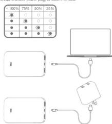 100% 75% 50% 25% ● ○ ○ ○ ● ● ● ● ● ● ● ● Laptop USB USB