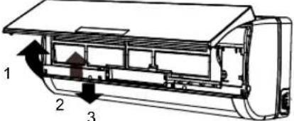 BAUKNECHT SPIW312A3BK - ♦ Luftfilterwartung - 1