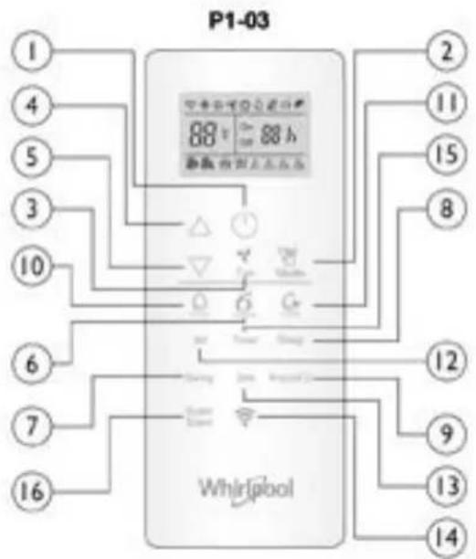 P1-03, 88℃, 88h, Whirlpool.