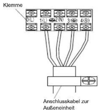 Diagram illustrating four steps of tool manipulation or disassembly, showing hand positioning and tool movement with arrows indicating direction.