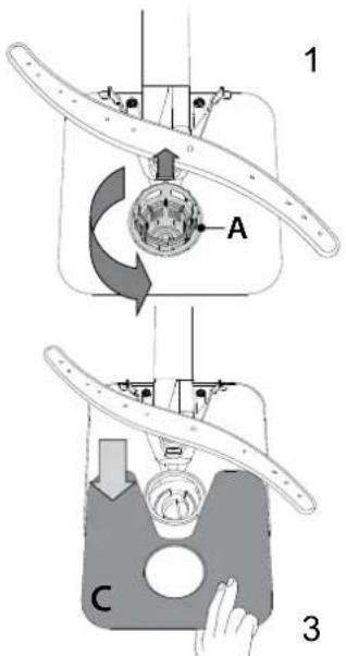 BAUKNECHT OBB Ecostar 8460 - Der Geschirrspüler darf nie ohne Filtersiebe oder mit ausgehängten Filtern in Betrieb genommen werden. - 1
