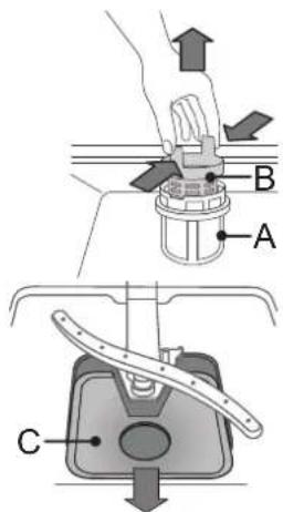 BAUKNECHT CBSBO 3C22 X - REINIGUNG DER FILTEREINHEIT - 2