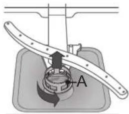 BAUKNECHT CBSBO 3C22 X - REINIGUNG DER FILTEREINHEIT - 1