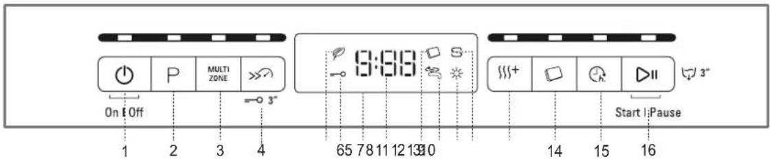 BAUKNECHT CBSBO 3C22 X - KONFORMITÄTSERKLÄRUNG - 2