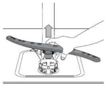 BAUKNECHT BRBE 2B19 X - LIMPAR OS BRAÇOS ASPERSORES - 2