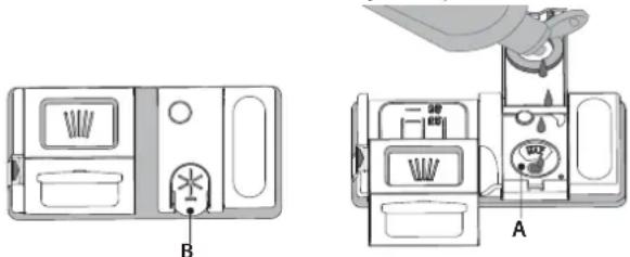 BAUKNECHT BRBE 2B19 X - REMLIR Le distributeur de liquide de rinçage - 1