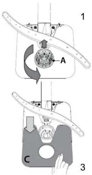1 A C 3