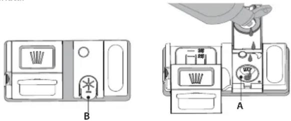 BAUKNECHT BRBE 2B19 X - RIEMPIMENTO DEL DISTRIBUTORE BRILLANTANTE - 1