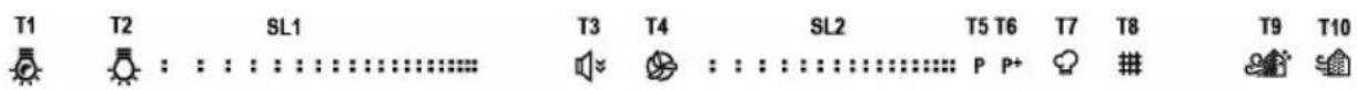 T1 T2 SL1 T3 T4 SL2 T5 T6 T7 T8 T9 T10