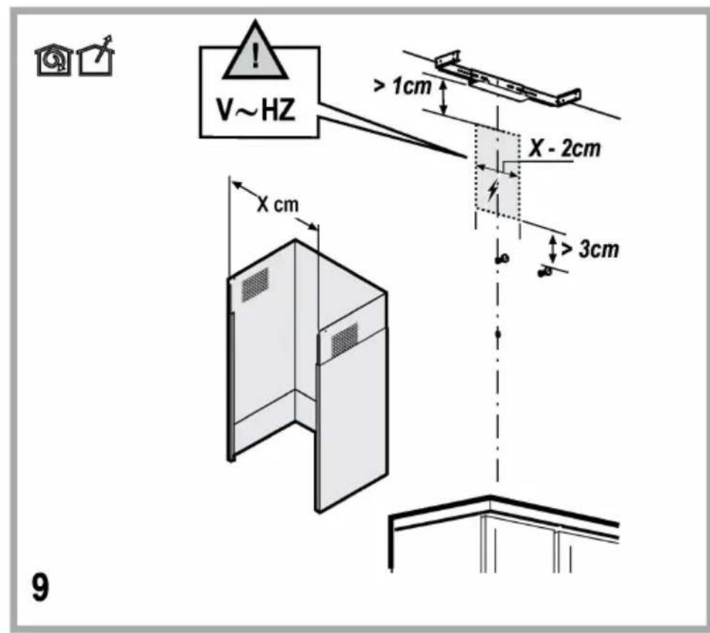 V~HZ > 1cm X - 2cm > 3cm X cm 9