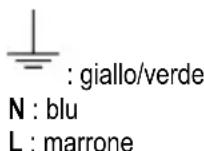 BAUKNECHT BHSS 90F L T B K - Tensione e frequenza della rete Collegamento fili - 1