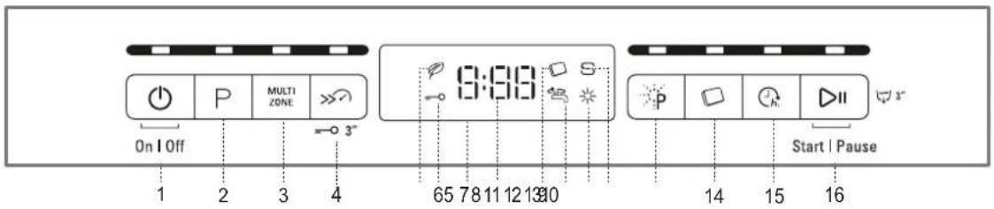 BAUKNECHT BBO 3T333 DLM IA - PRODUKTBESCHREIBUNG - 2