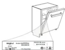 BAUKNECHT BBO 3T333 DLM IA - KUNDENDIENST KONTAKTIEREN - 1