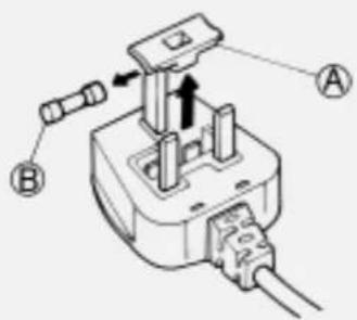 BAUKNECHT WAE 8789/1 - 3) Socket outlet / plug (valid for both countries) - 1