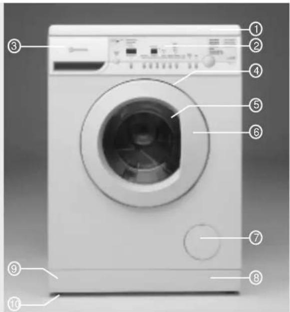 BAUKNECHT WAE 8789/1 - Description of the washing machine - 1