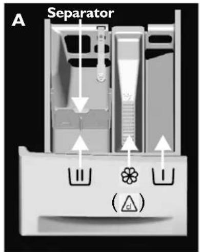 BAUKNECHT WA Primeline 14 DI - How to position the separator in the main wash chamber for powder or liquid detergent - 1