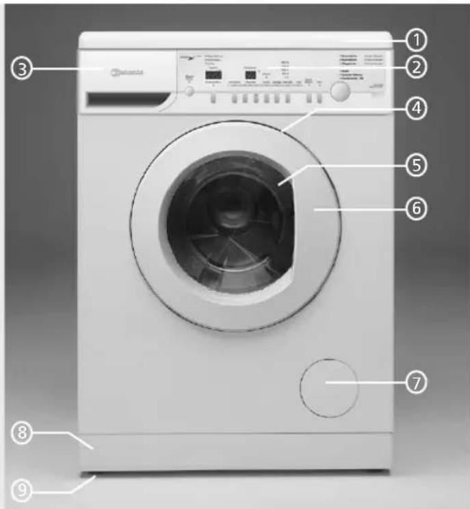 BAUKNECHT WA 3700 - Description Of The Washing Machine - 1