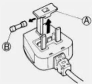 BAUKNECHT TRKK 6621/1 - 3) Socket outlet / plug (valid for both countries) - 1