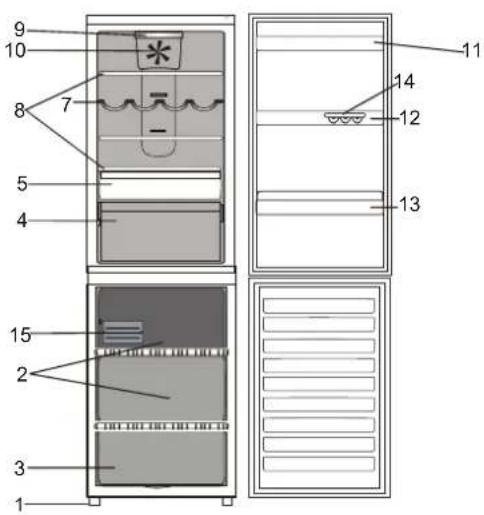 BAUKNECHT KGN 186 A2+ IO - PRODUCT DESCRIPTION - 1