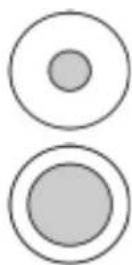 BAUKNECHT GSI 5510/1 SW - Visual indicator: - 2