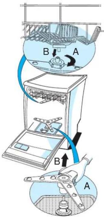 BAUKNECHT GSI 4633/1 BR - Cleaning the filters - 1
