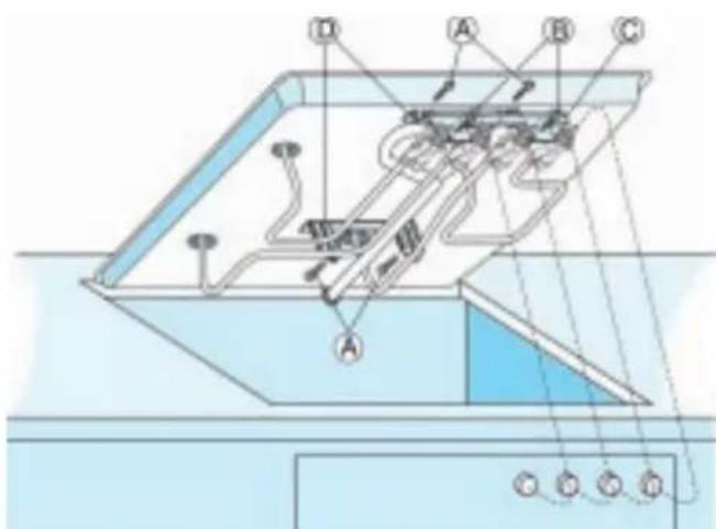 BAUKNECHT EGZ 3402-2 SW - OVEN/COOKTOPDIRECTGASCONNECTION - 1