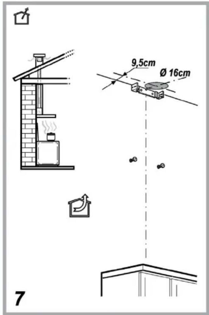 9,5cm Ø 16cm 7