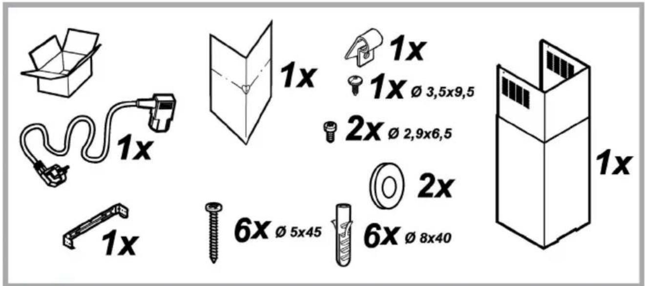 1x 1x 1x Ø 3,5x9,5 2x Ø 2,9x6,5 2x 6x Ø 5x45 6x Ø 8x40 1x