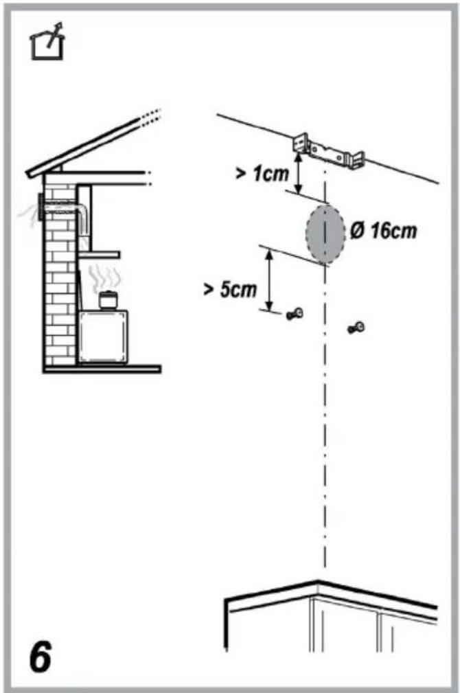 6 > 1cm Ø 16cm > 5cm
