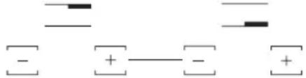 BAUKNECHT CTAI 9740C IN - BRIDGE/CONNEXTION ZONE - 1