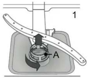 BAUKNECHT BKCIC 3C26 P - The dishwasher must not be used without filters or if the filter is loose. - 1