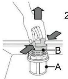BAUKNECHT BKCIC 3C26 P - The dishwasher must not be used without filters or if the filter is loose. - 2