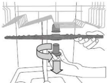 BAUKNECHT BCBO 3T333 DL I - CLEANING THE SPRAY ARMS - 1