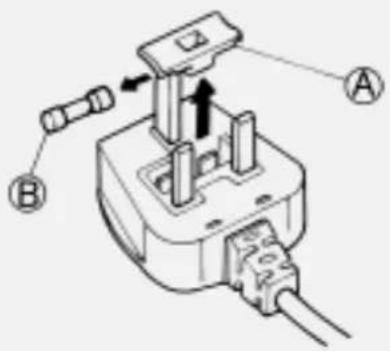 BAUKNECHT GSI 6551 C-IN - 3) Socket outlet / plug (valid for both countries) - 1