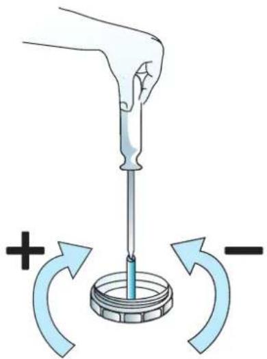 BAUKNECHT GCI 4755/2 W-WS - To fill the salt container: - 2