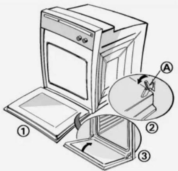 BAUKNECHT ESZH 5460/01 IN Fornuis - Removing the oven door (for cleaning) - 1