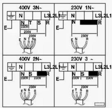 BAUKNECHT ESZH 5460/01 IN Fornuis - Connecting the oven to the power supply - 2