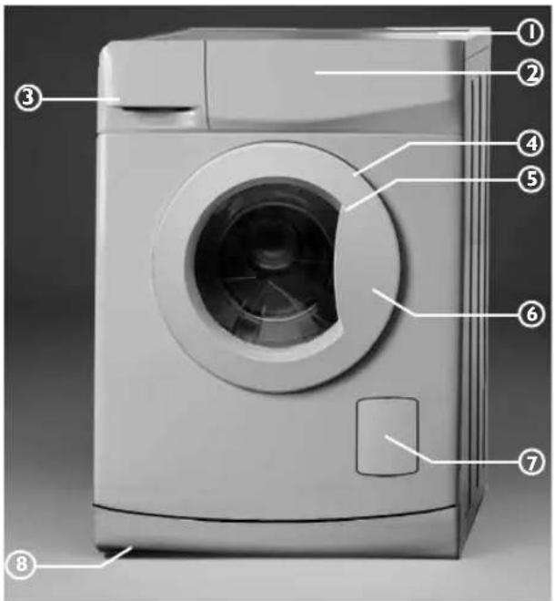 BAUKNECHT WA Care 12 DI B - DESCRIPTION OF THE WASHING MACHINE - 2