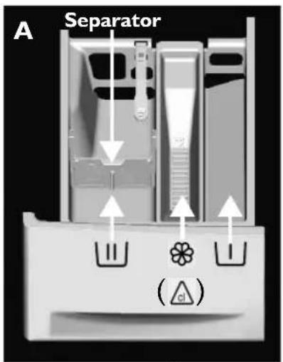 BAUKNECHT WA Care 12 DI B - How to position the separator in the main wash chamber for powder or liquid detergent - 1