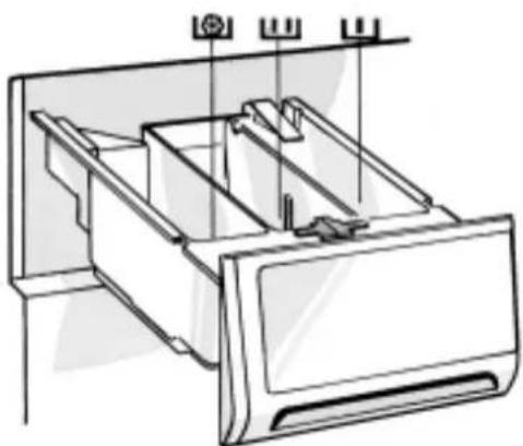 BAUKNECHT WA 2587 - D - ADDING DETERGENT AND ADDITIVES - 1