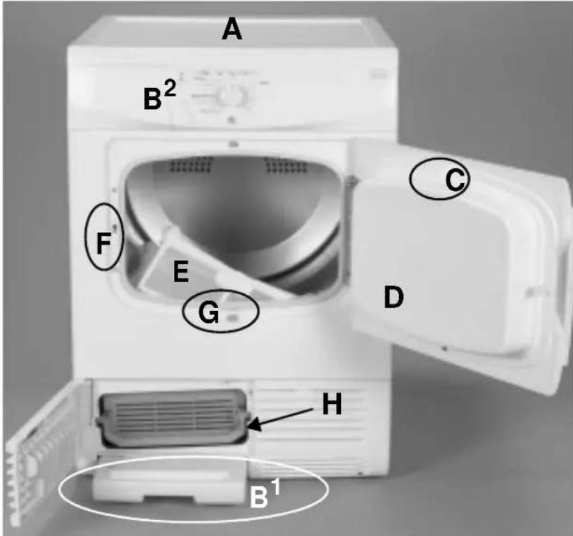 BAUKNECHT TK Sense XL 7B BK - DESCRIPTION OF THE DRYER - 1