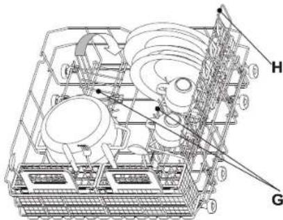 BAUKNECHT GSXS 5000A1 - LOWER RACK - depending on the model - 2