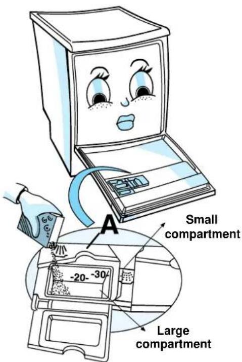 BAUKNECHT GSI 4033/3 IN - How to fill the detergent dispenser: - 4