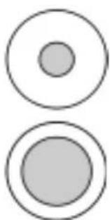BAUKNECHT GSI 6998 C-WS - Visual indicator: - 1